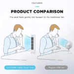 AMOI Portable Tower Fan - Image 5